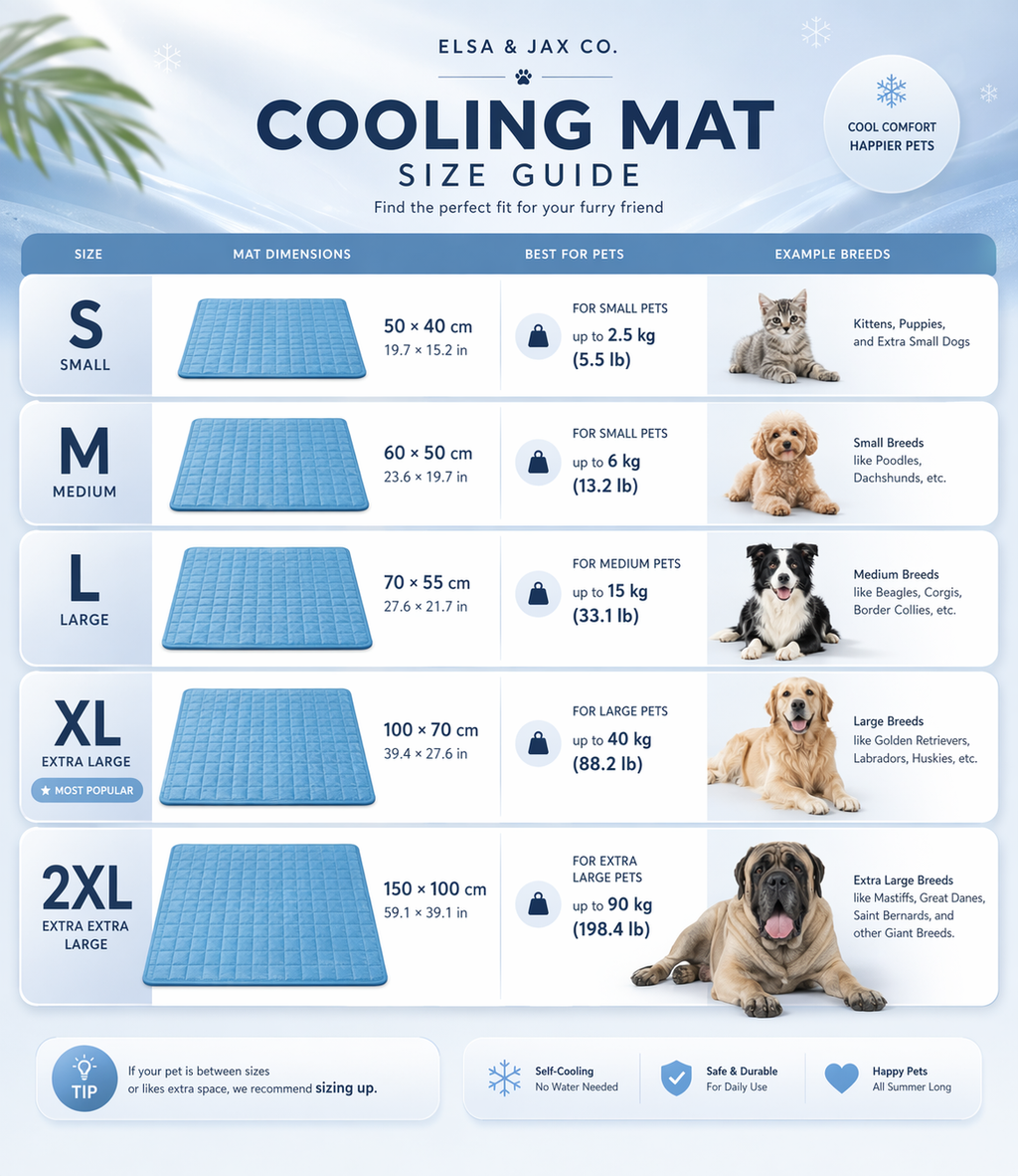 Pet Cooling Mat